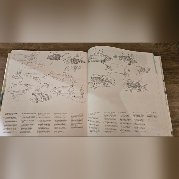 Gorgeous 1970s Coffee Table Book with Illustrations - Picture 9 of 13